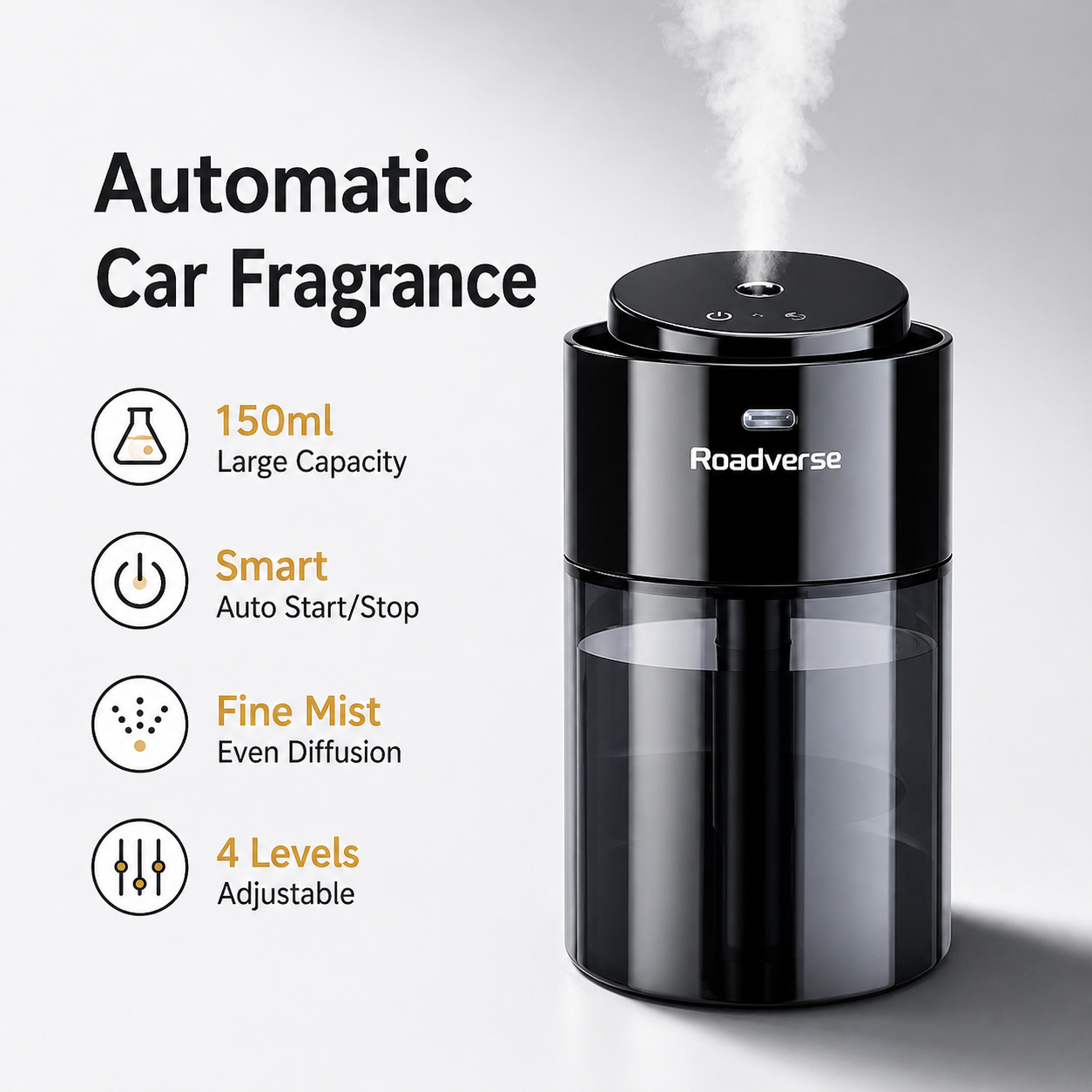 Home Spray Fragrance - Smart Car Air Freshener Air Purifier