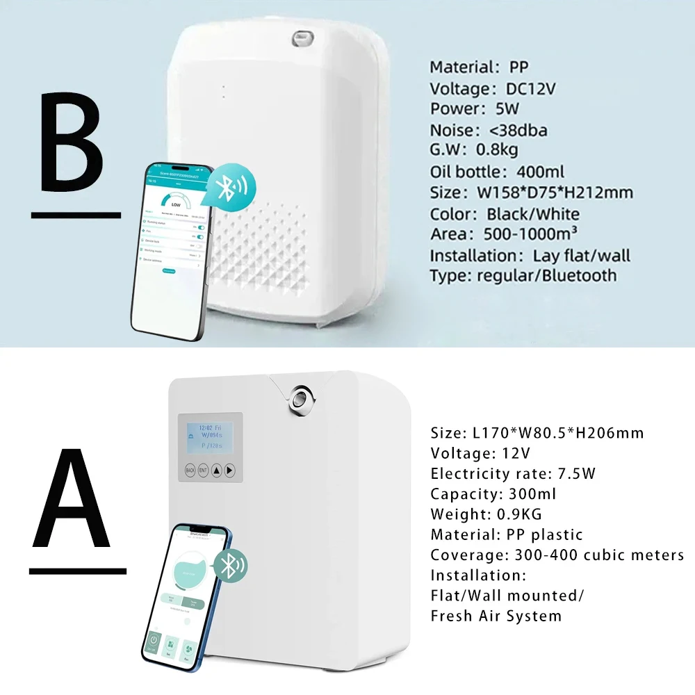 Waterless Fragrance Diffuser 3 - Home Fragrance Collection ulasan dan harga