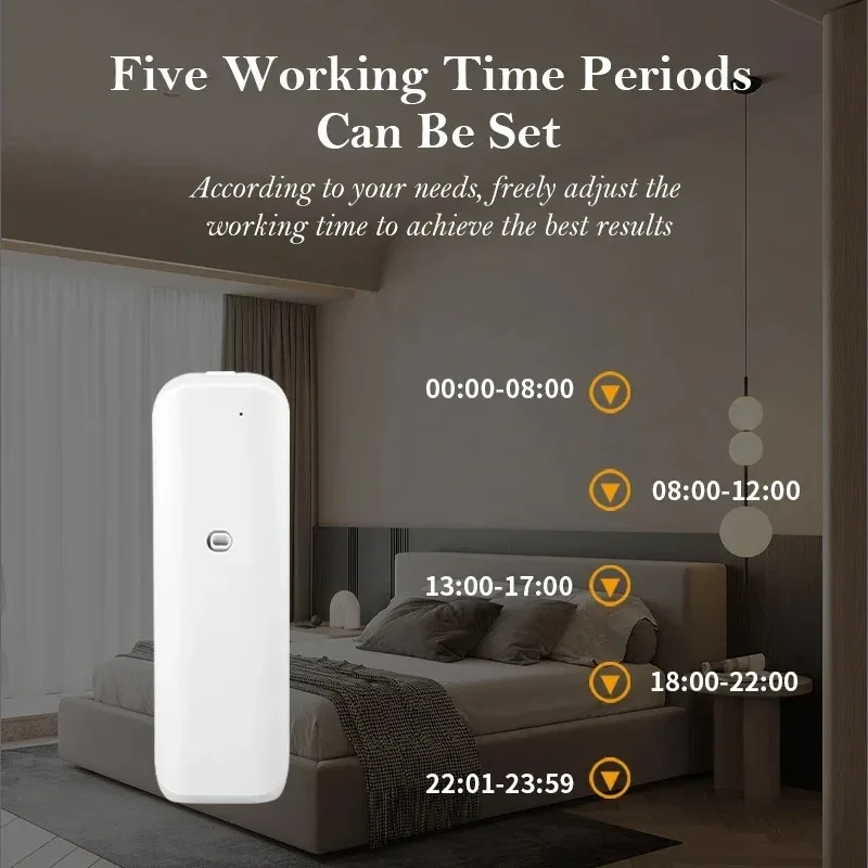 Fragrance Diffuser Toilet Auto - Home Fragrance Collection ulasan dan harga