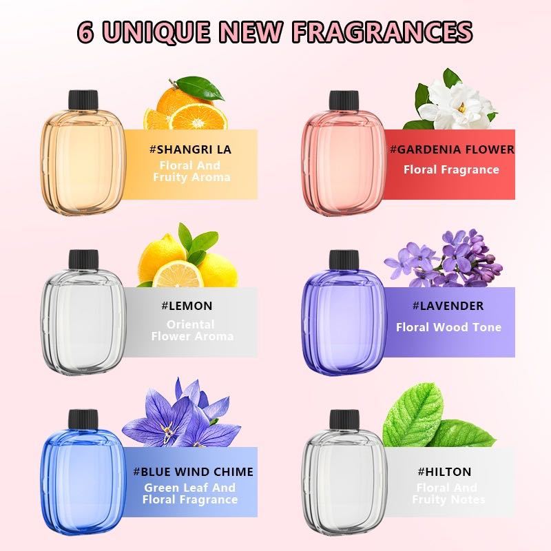Automatic aromatherapy device  - Home Spray Fragrance ulasan dan harga